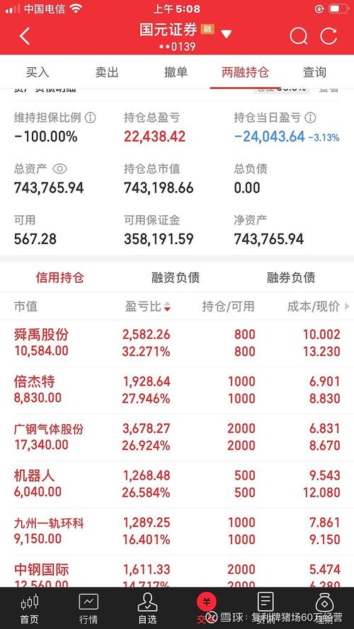 融头财富投资管理集团-第3张图片-华宇铭诚 融头财富投资管理集团-第3张图片-华宇铭诚