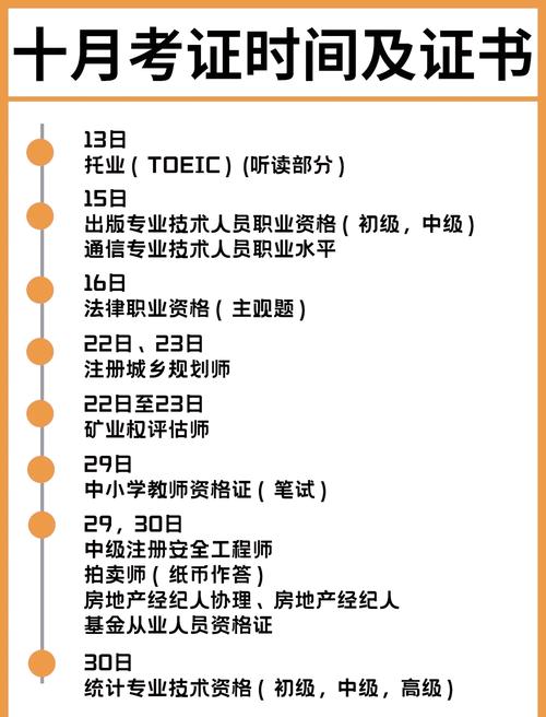 期货投资分析考试何时举行?-第1张图片-华宇铭诚 期货投资分析考试何时举行?-第1张图片-华宇铭诚