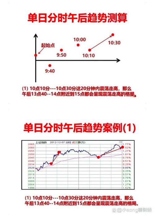 期货投资分析考试何时举行?-第2张图片-华宇铭诚 期货投资分析考试何时举行?-第2张图片-华宇铭诚
