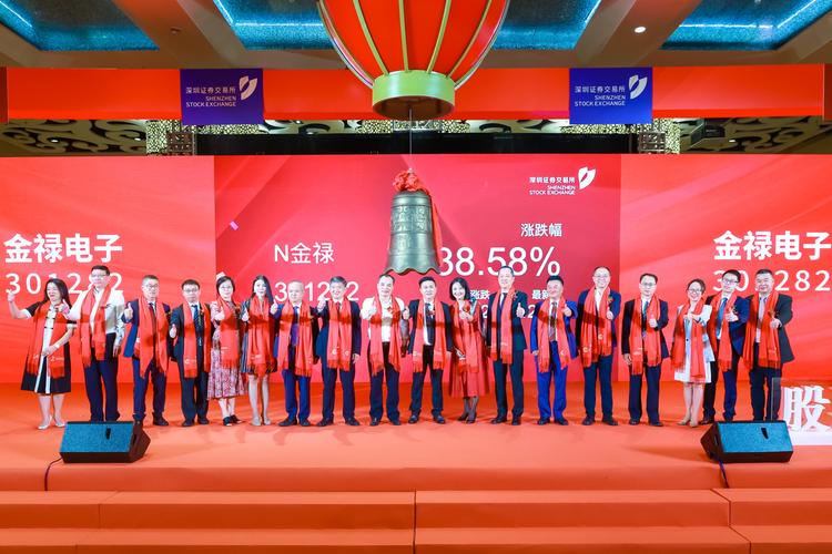 上市公司设基金,为投新还是为圈钱?-第3张图片-华宇铭诚 上市公司设基金,为投新还是为圈钱?-第3张图片-华宇铭诚