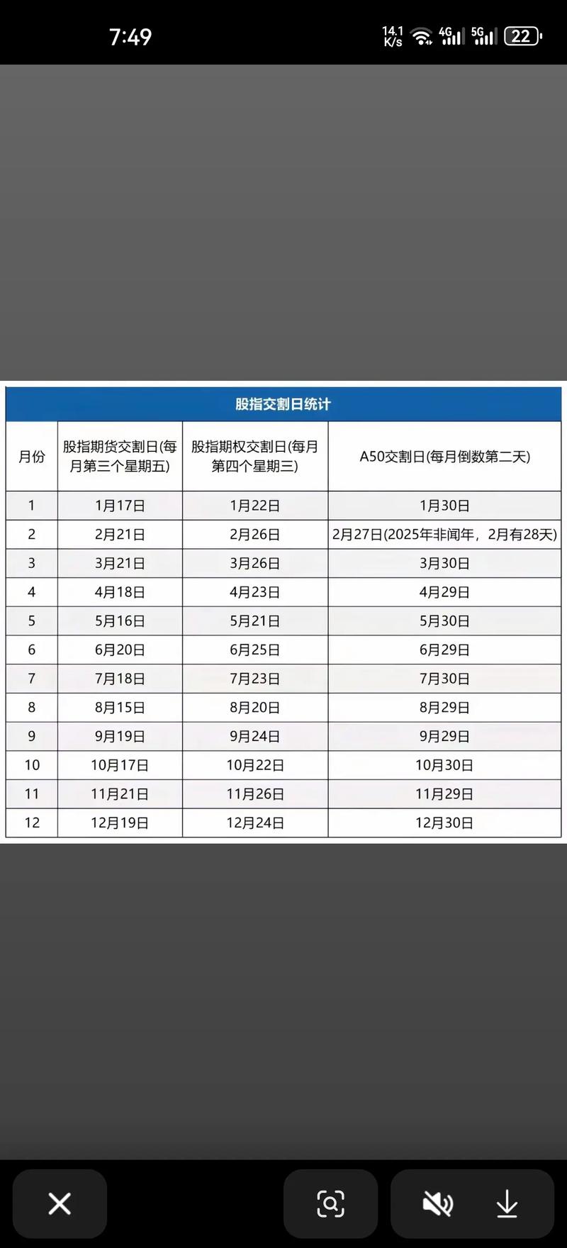 2025股指期货交割日-第2张图片-华宇铭诚 2025股指期货交割日-第2张图片-华宇铭诚