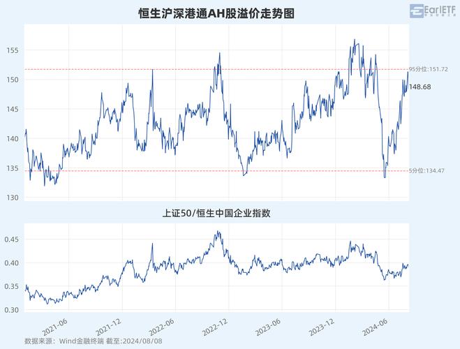 沪深300股指期货套利如何实现无风险收益?-第2张图片-华宇铭诚 沪深300股指期货套利如何实现无风险收益?-第2张图片-华宇铭诚