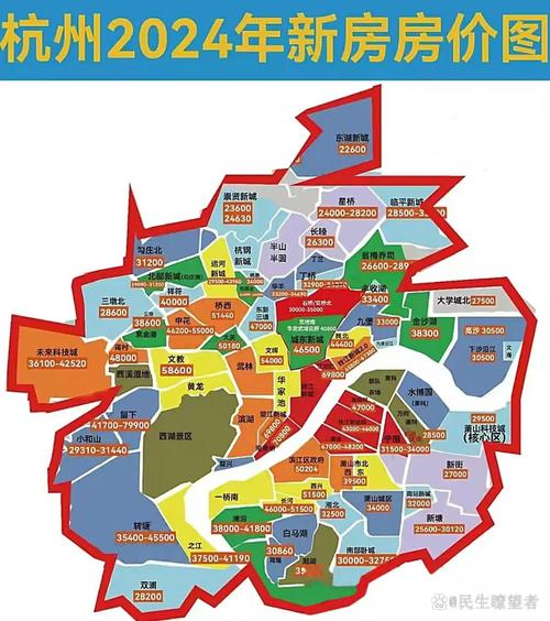 杭州买房投资，还值吗？-第2张图片-华宇铭诚