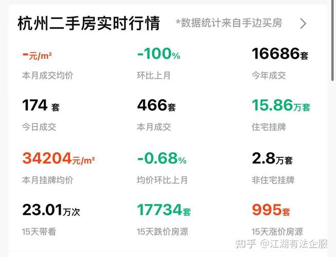 杭州买房投资，还值吗？-第3张图片-华宇铭诚