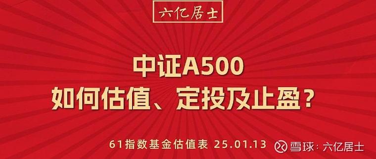 最新定投在线个人投资，如何开启？-第3张图片-华宇铭诚