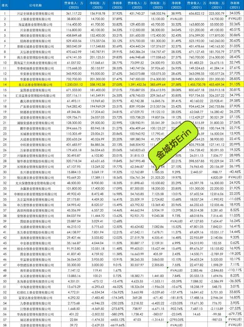 基金260101最新净值是多少?-第1张图片-华宇铭诚 基金260101最新净值是多少?-第1张图片-华宇铭诚