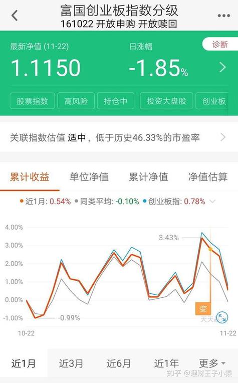 001878基金今日净值涨多少?-第2张图片-华宇铭诚 001878基金今日净值涨多少?-第2张图片-华宇铭诚