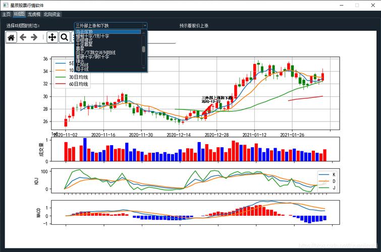 期货ctp hssdk是什么？-第2张图片-华宇铭诚