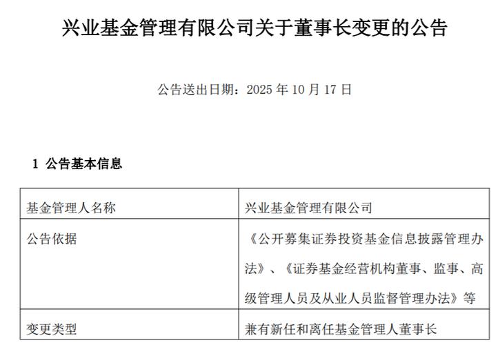 兴业全球基金340008表现如何？-第2张图片-华宇铭诚