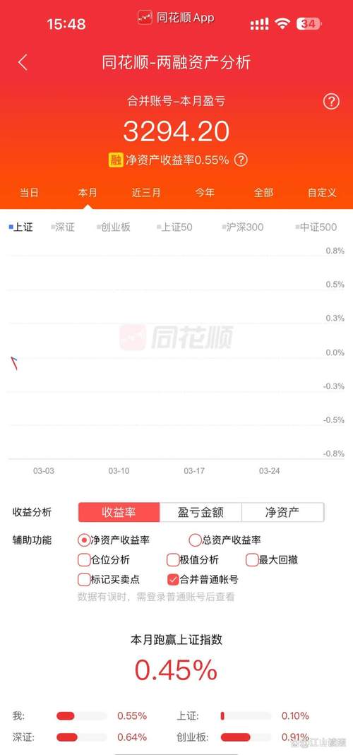 玖富投资没有债权列表-第3张图片-华宇铭诚 玖富投资没有债权列表-第3张图片-华宇铭诚