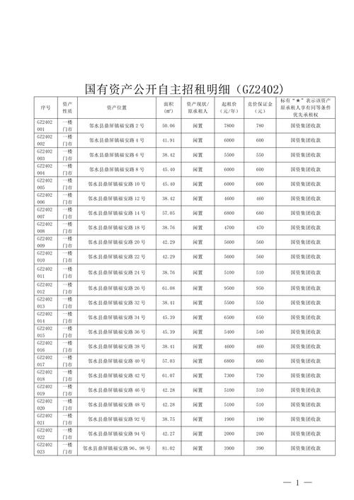 玖富投资没有债权列表-第1张图片-华宇铭诚 玖富投资没有债权列表-第1张图片-华宇铭诚