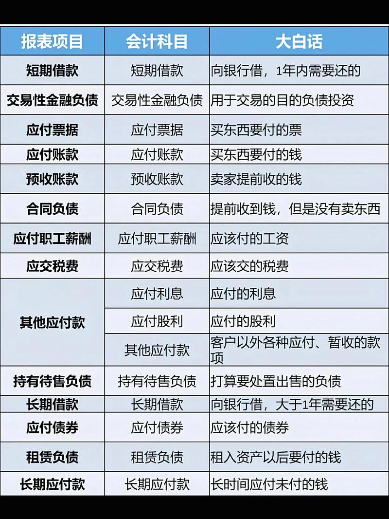 玖富投资没有债权列表-第2张图片-华宇铭诚