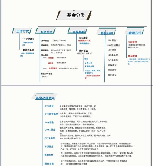指数基金和股票基金,选哪个更合适?-第3张图片-华宇铭诚 指数基金和股票基金,选哪个更合适?-第3张图片-华宇铭诚