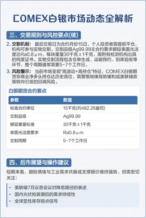上海期货交易所白银交易-第2张图片-华宇铭诚 上海期货交易所白银交易-第2张图片-华宇铭诚