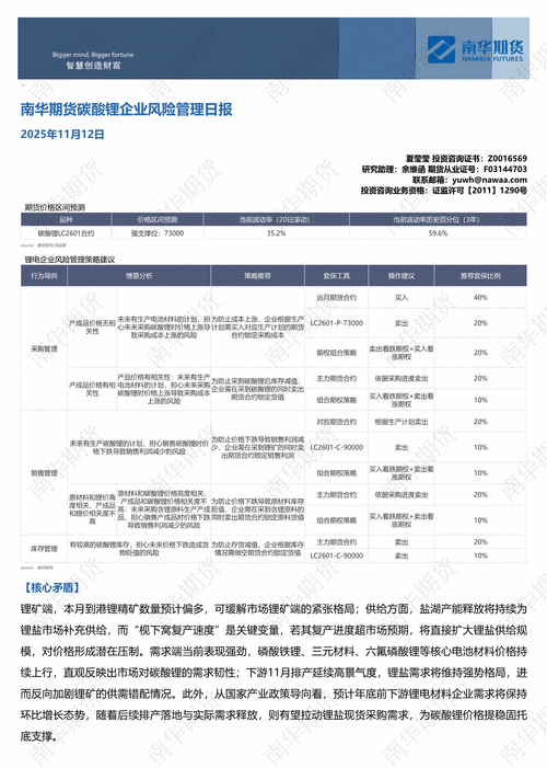 期货公司风险管理业务有何新动向?-第1张图片-华宇铭诚 期货公司风险管理业务有何新动向?-第1张图片-华宇铭诚
