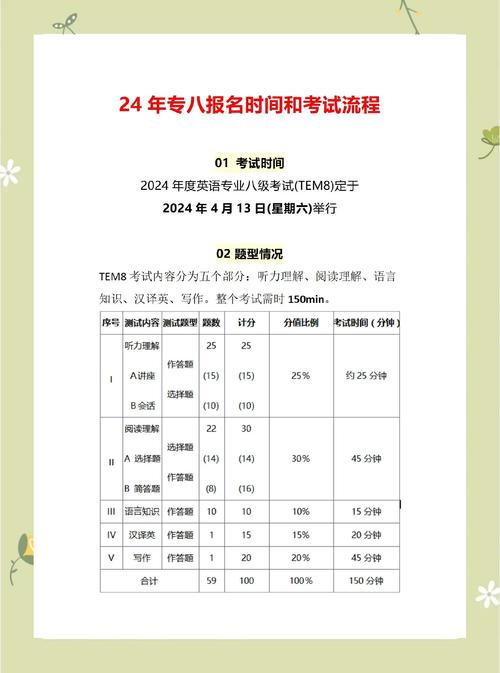 期货从业资格考试时间何时公布?-第3张图片-华宇铭诚 期货从业资格考试时间何时公布?-第3张图片-华宇铭诚