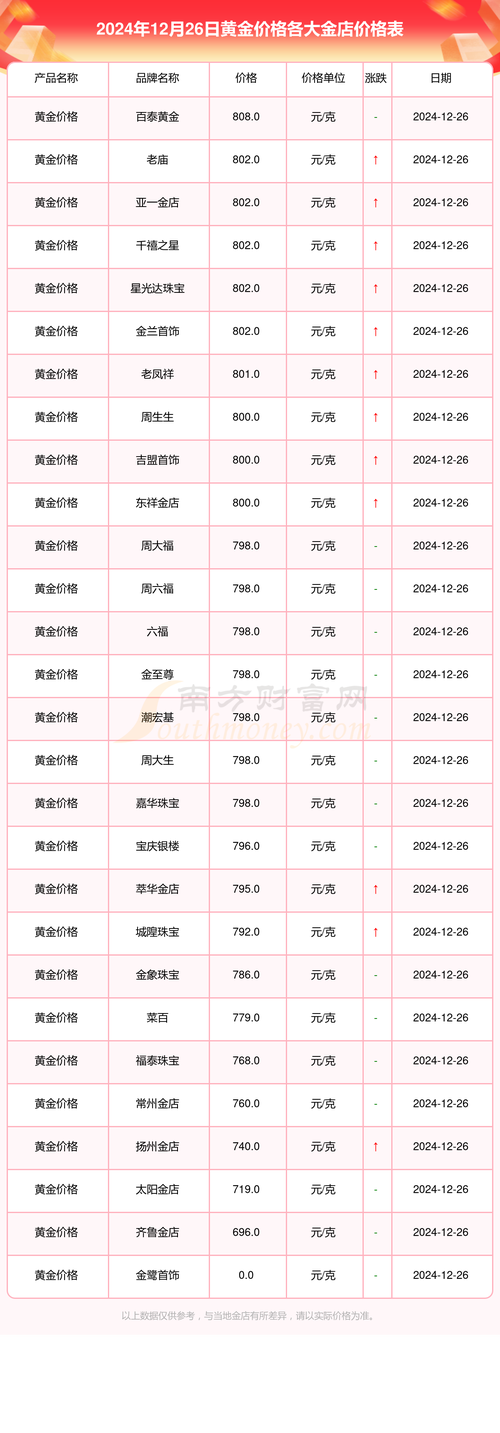 黄金期货手续费具体怎么算?-第1张图片-华宇铭诚 黄金期货手续费具体怎么算?-第1张图片-华宇铭诚