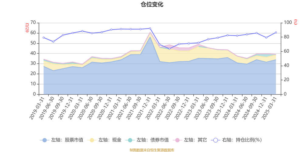 诺安先锋混合基金净值今日是多少?-第1张图片-华宇铭诚 诺安先锋混合基金净值今日是多少?-第1张图片-华宇铭诚