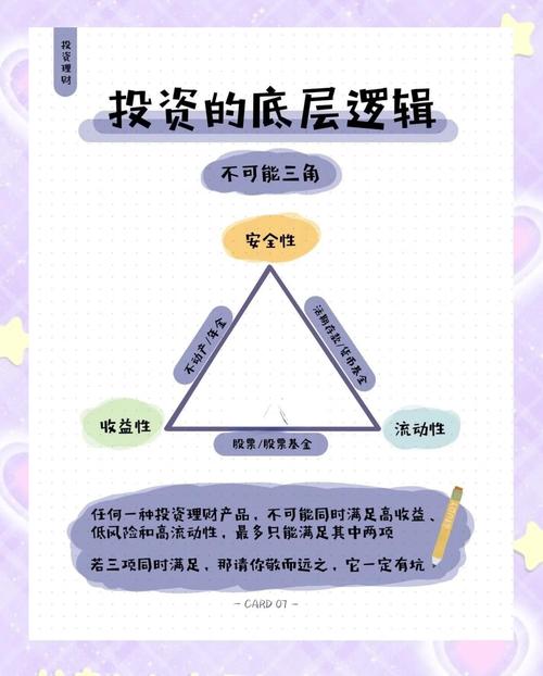 经济不好，投资什么能避险增值？-第3张图片-华宇铭诚