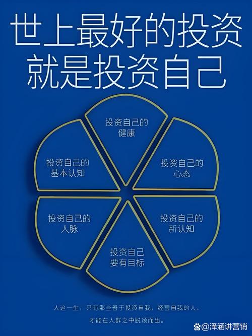 格上在线企业个人投资有何独特优势？-第1张图片-华宇铭诚