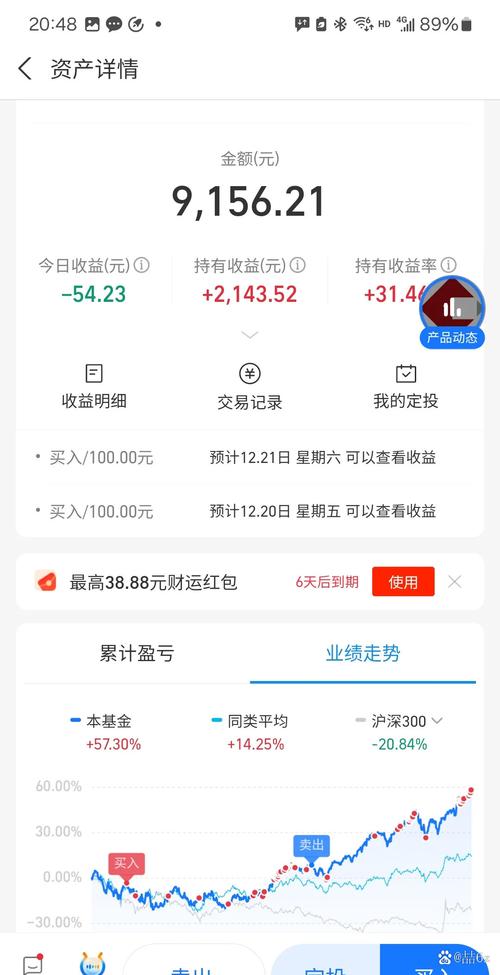 博时创业成长基金净值今日多少？-第2张图片-华宇铭诚