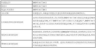 汇添富移动互联基金在好买网咋样？-第3张图片-华宇铭诚