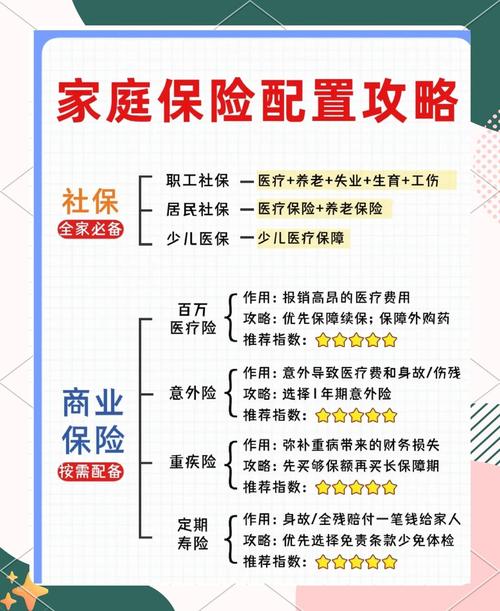 中国人寿教育基金保险值不值得买？-第1张图片-华宇铭诚