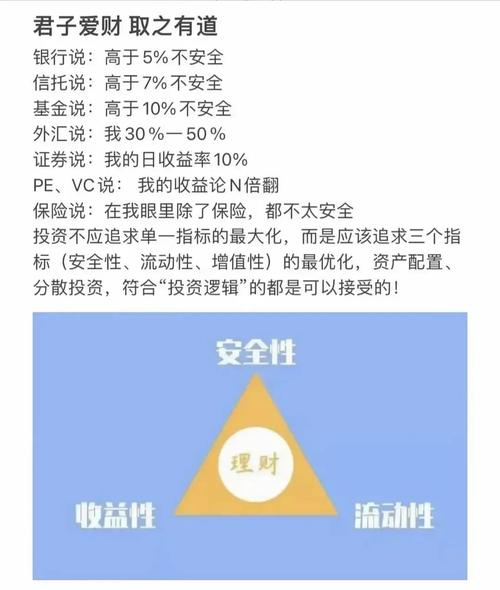投资理财项目风险究竟有多大?-第2张图片-华宇铭诚 投资理财项目风险究竟有多大?-第2张图片-华宇铭诚