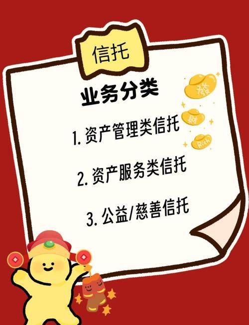 白领投资理财信托公司，安全与收益如何兼顾？-第3张图片-华宇铭诚