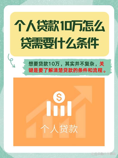 80后如何通过人人贷做好投资理财？-第3张图片-华宇铭诚