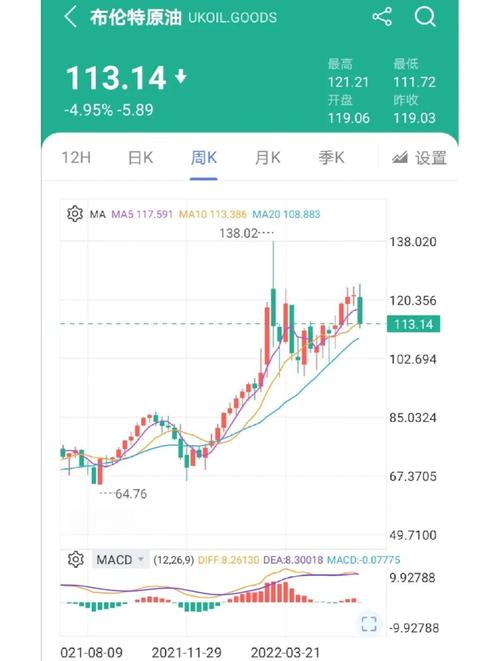 6月原油美元期货价格为何高企?-第2张图片-华宇铭诚 6月原油美元期货价格为何高企?-第2张图片-华宇铭诚