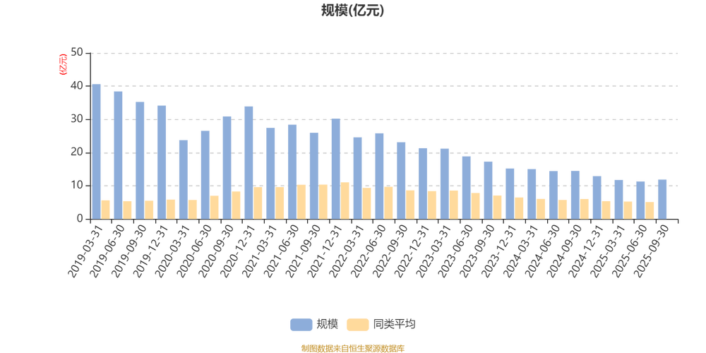 兴全有机增长混合基金净值现在多少?-第2张图片-华宇铭诚 兴全有机增长混合基金净值现在多少?-第2张图片-华宇铭诚
