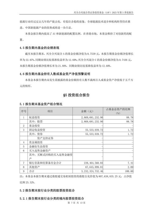兴全有机增长混合基金净值现在多少？-第3张图片-华宇铭诚