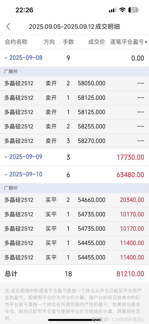 网络理财收益多少才靠谱？-第2张图片-华宇铭诚