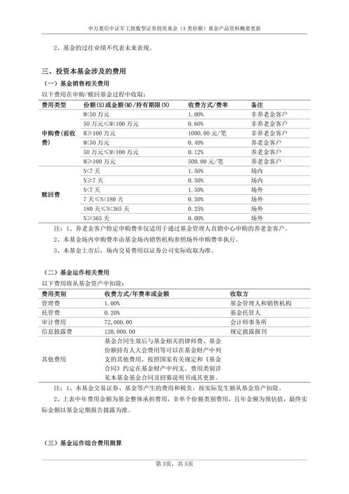 申万军工指数分级天天基金有何投资价值？-第2张图片-华宇铭诚