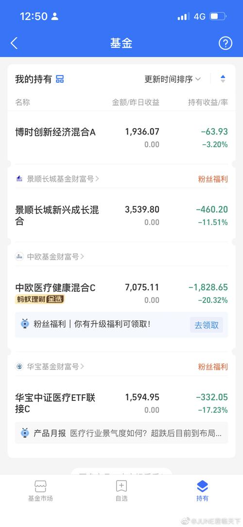 博时主题行业基金净值现在多少？-第3张图片-华宇铭诚