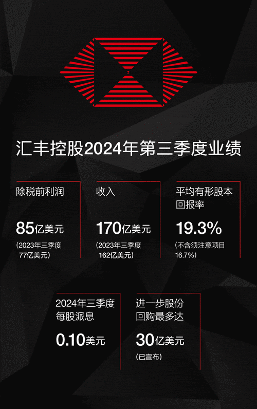 汇丰晋信动态策略基金净值今日多少?-第1张图片-华宇铭诚 汇丰晋信动态策略基金净值今日多少?-第1张图片-华宇铭诚