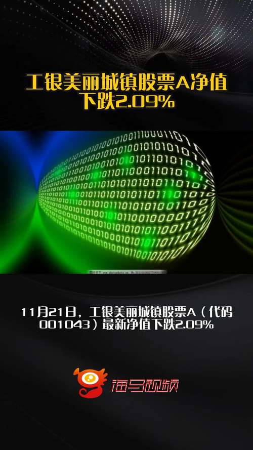工银美丽城镇基金净值今日多少?-第1张图片-华宇铭诚 工银美丽城镇基金净值今日多少?-第1张图片-华宇铭诚