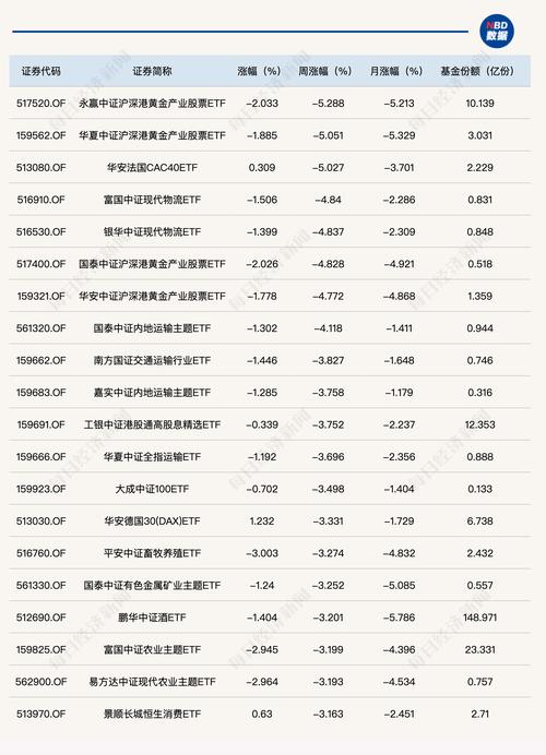 网上投资产品排名，靠谱吗？-第1张图片-华宇铭诚