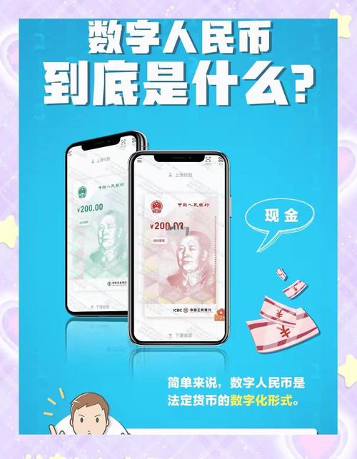 央行数字货币怎么投资?-第1张图片-华宇铭诚 央行数字货币怎么投资?-第1张图片-华宇铭诚