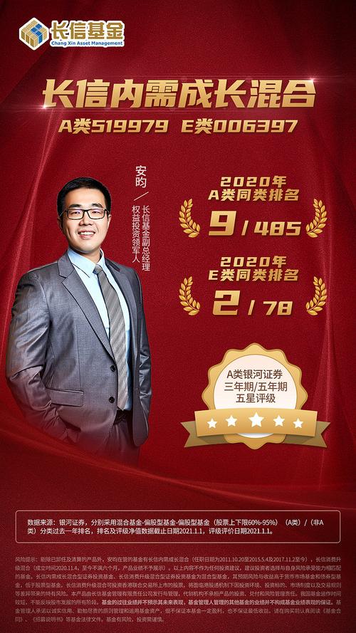 长信基金官网有何投资信息或服务？-第3张图片-华宇铭诚