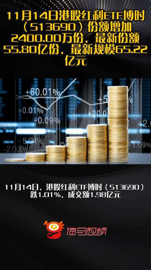 博时价值增长基金收益如何？-第2张图片-华宇铭诚