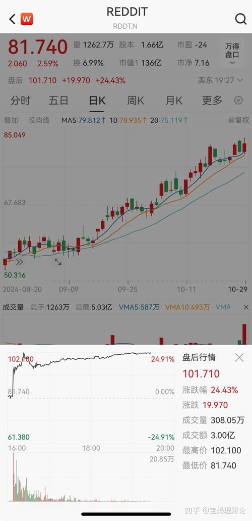标普500股指期货为何会熔断？-第1张图片-华宇铭诚