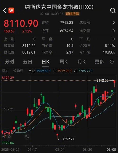 标普500股指期货为何会熔断？-第2张图片-华宇铭诚