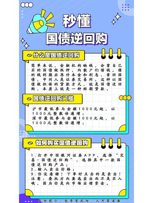 周末能申请国债理财吗？-第1张图片-华宇铭诚