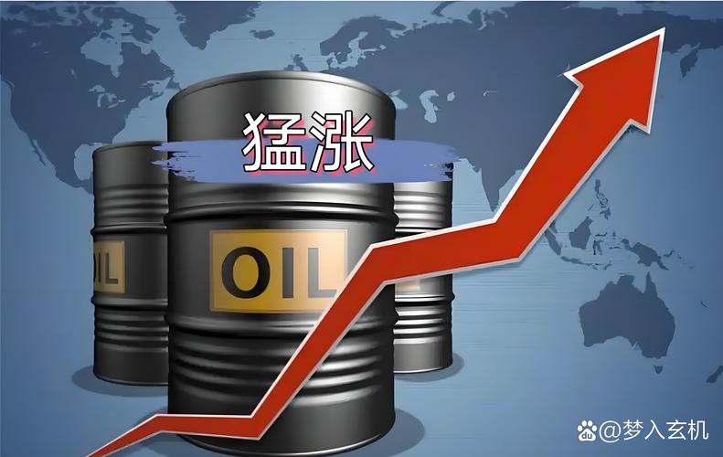 原油期货仓储费调高，影响几何？-第1张图片-华宇铭诚