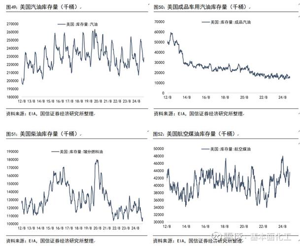原油期货仓储费调高，影响几何？-第3张图片-华宇铭诚