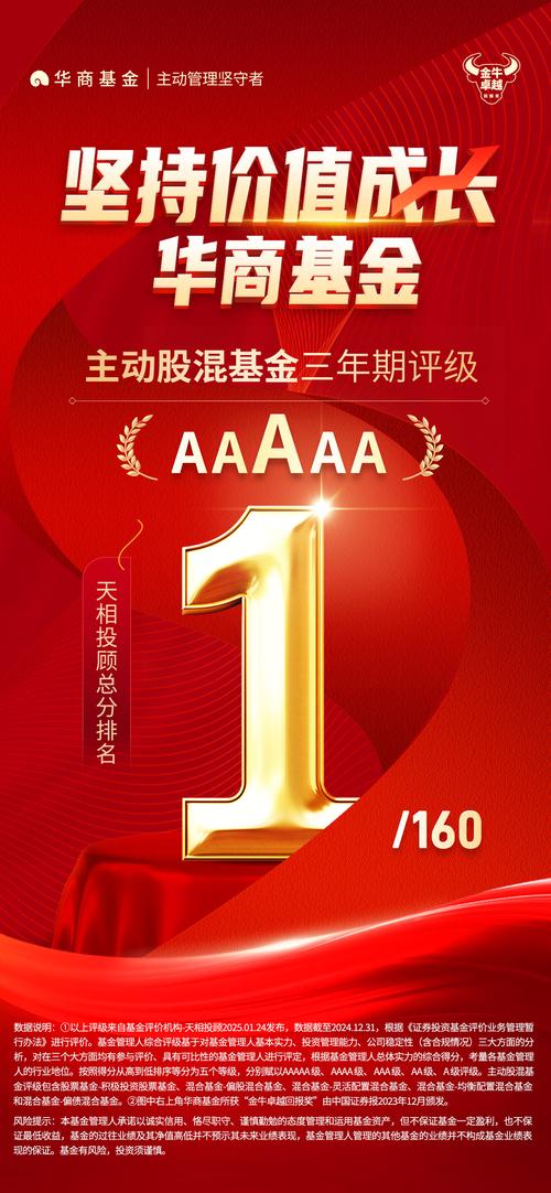 华商基金官网有何特色服务或产品优势？-第3张图片-华宇铭诚