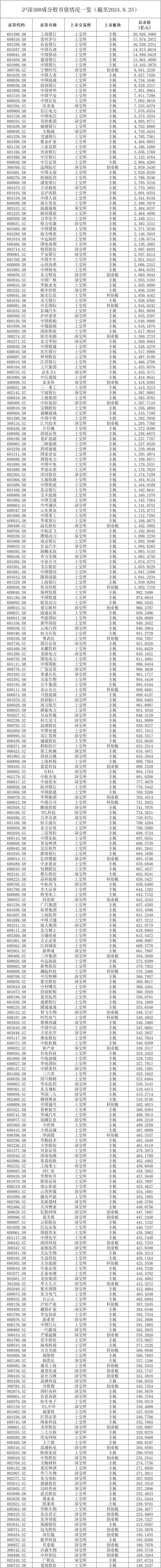 沪深300股指期权如何影响市场风险与套保？-第1张图片-华宇铭诚