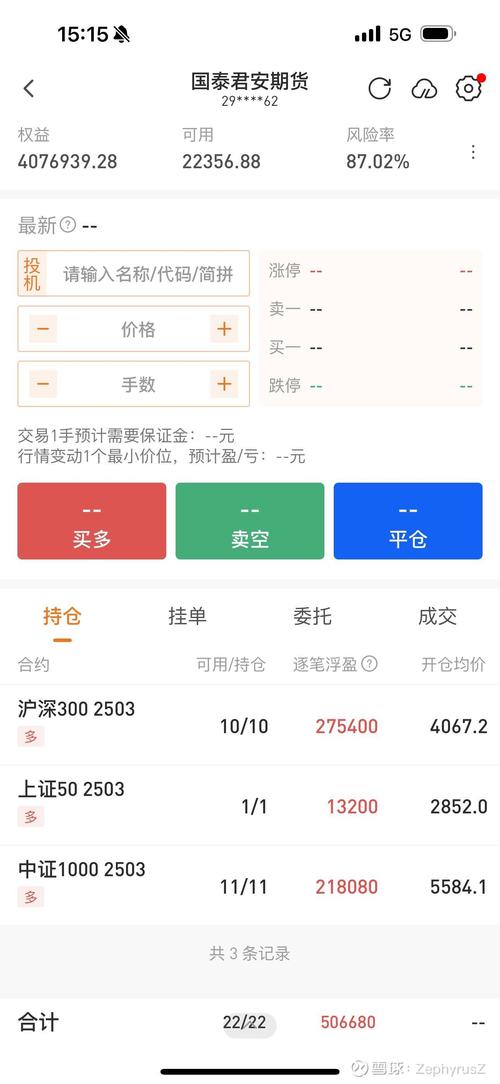 沪深300股指期权如何影响市场风险与套保？-第3张图片-华宇铭诚